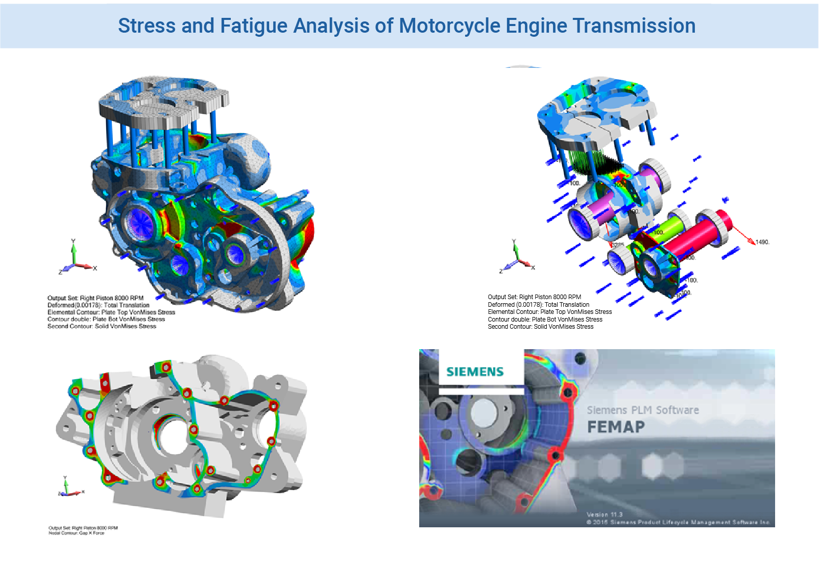 Stress and Fatigue Analysis of Motorcycle Engine Transmission - FEA Seal Analysis to Prevent Oil Leads - FEA Services