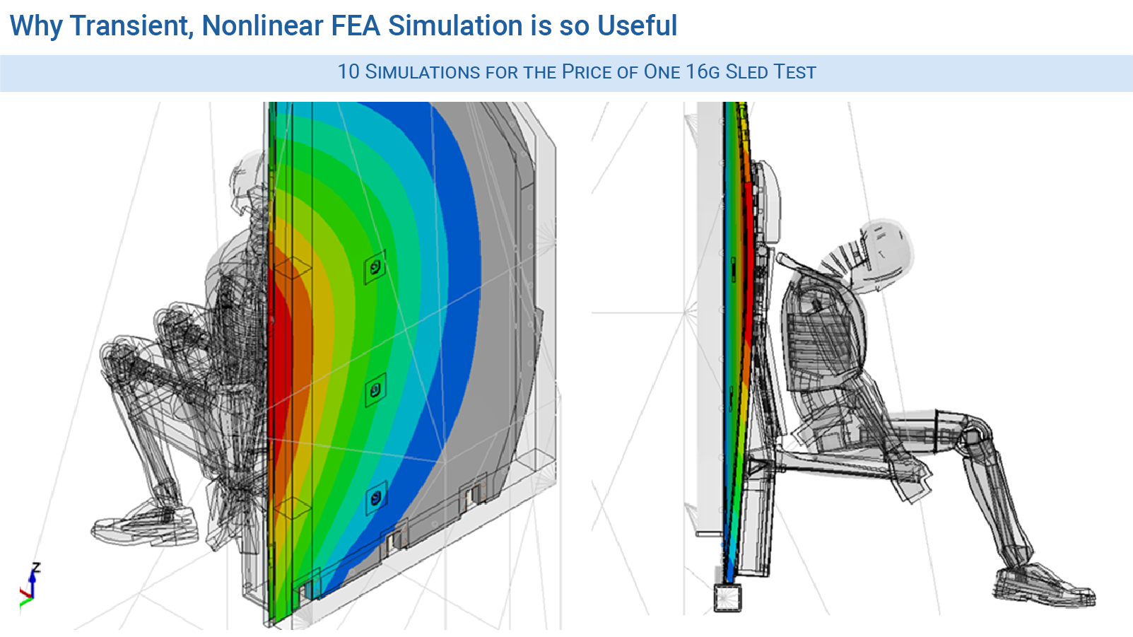 Nonlinear FEA Consulting Services - Why Simulation Makes Money
