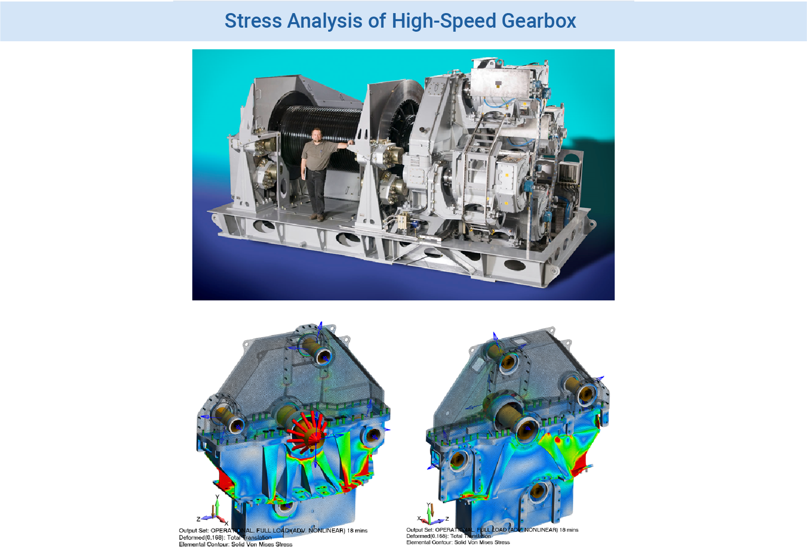 FEA Simulation - Gearbox Analysis for High-Speed Off-Shore Winch - FEA Services - Digital Protyping of Gearboxes and Transmissions