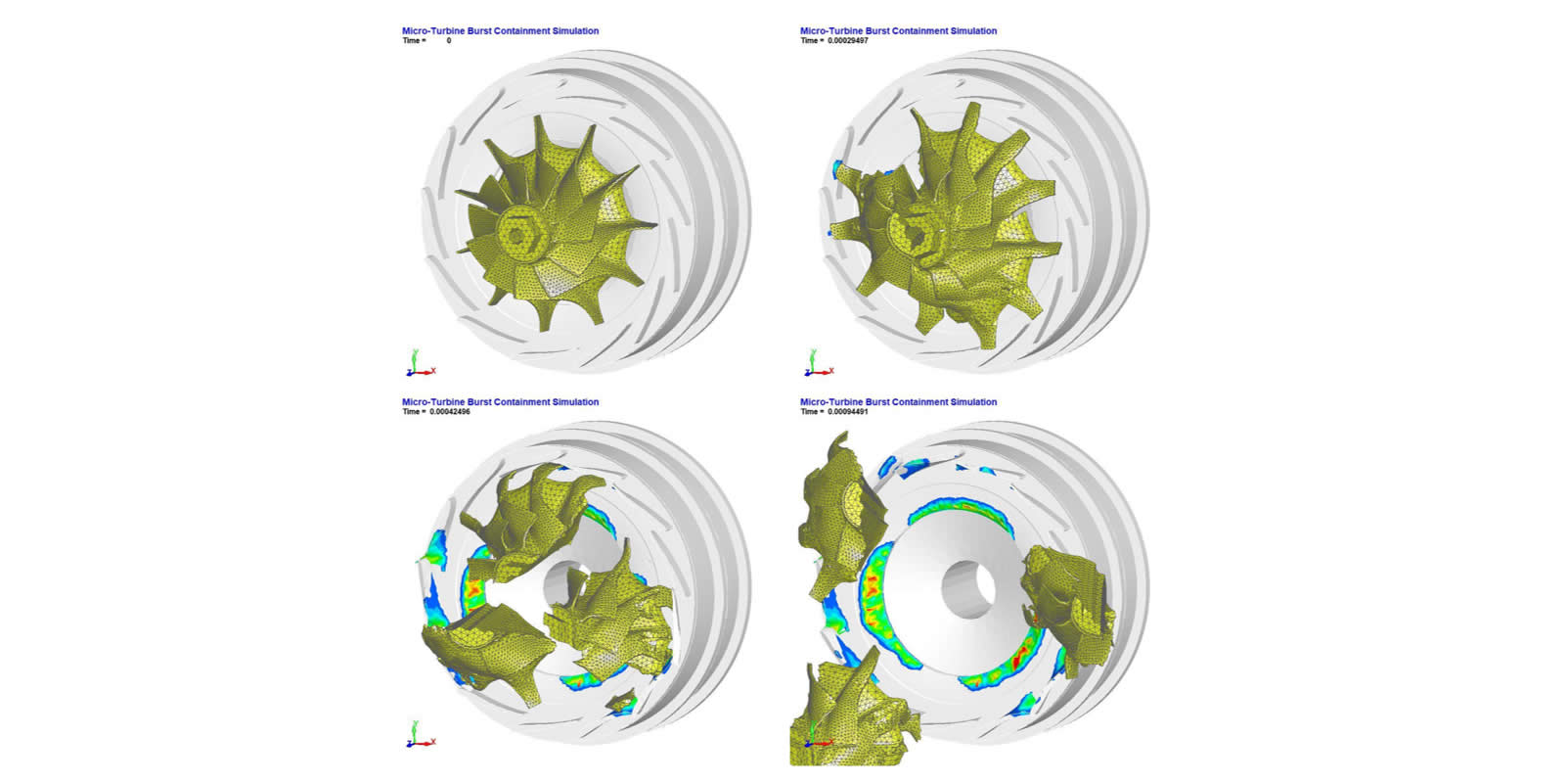 Industrial Power Generation - Gas Turbine Wheel Tri-Hub Burst Containment - Nonlinear FEA Experts