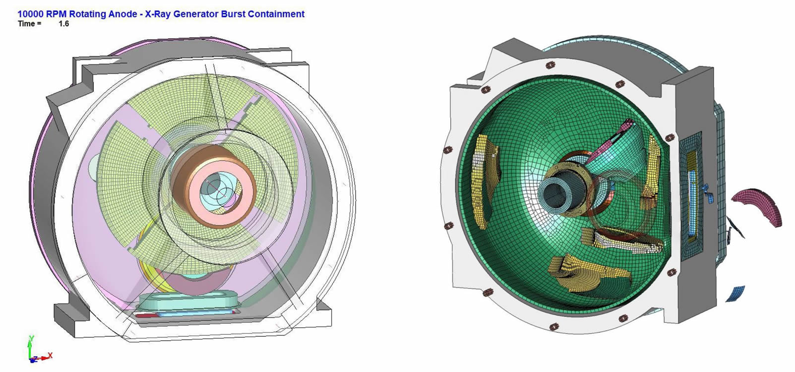 10,000 RPM Rotating Anode X-Ray Generator Burst Containment  and 10,000 RPM Rotating Anode X-Ray Generator for CT Medical Imaging - Burst Containment - Burst Simulation 