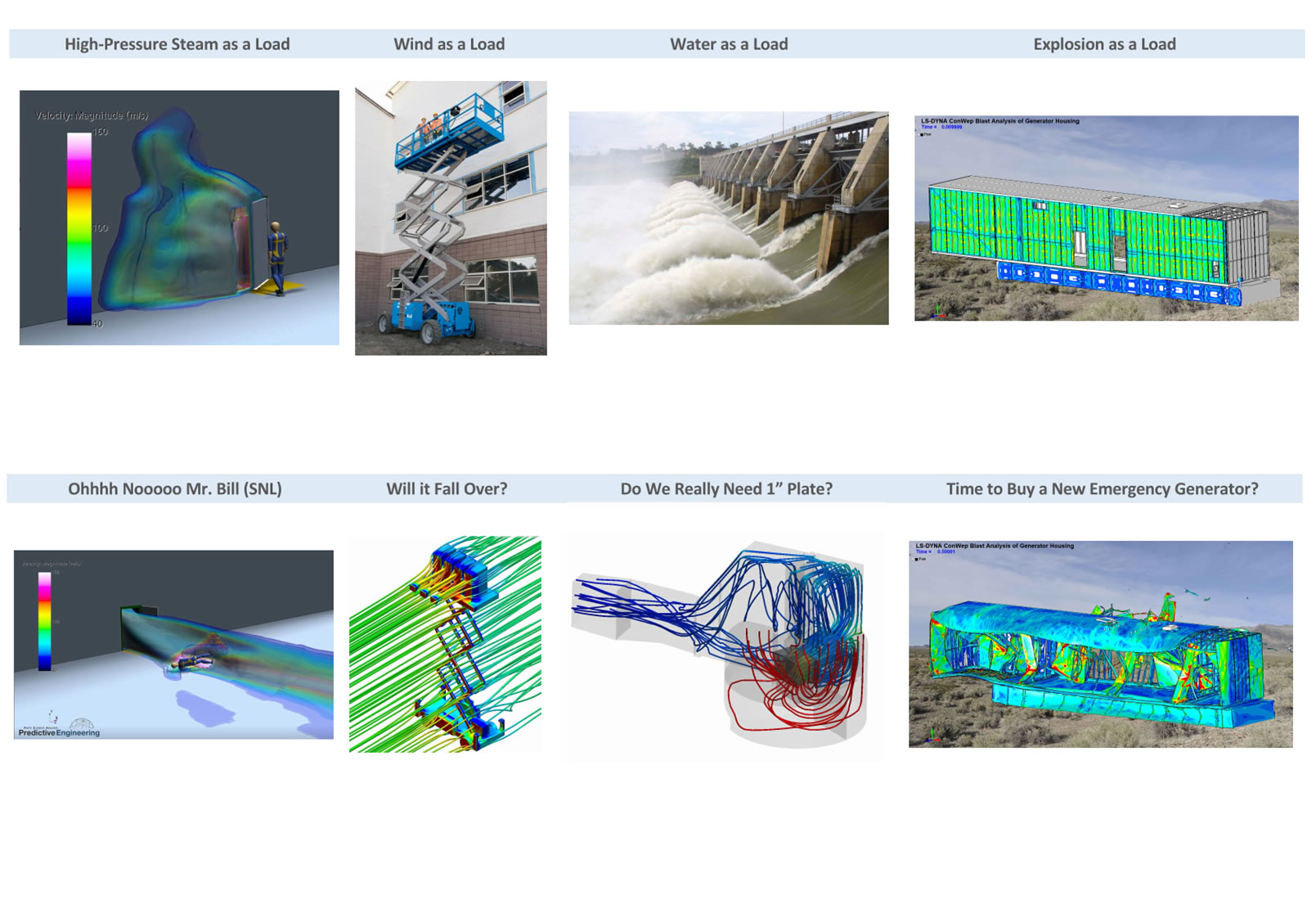 Fluid-Structure-Interaction (FSI) at Predictive Engineering FEA and CFD Consulting Engineers Portland Oregon