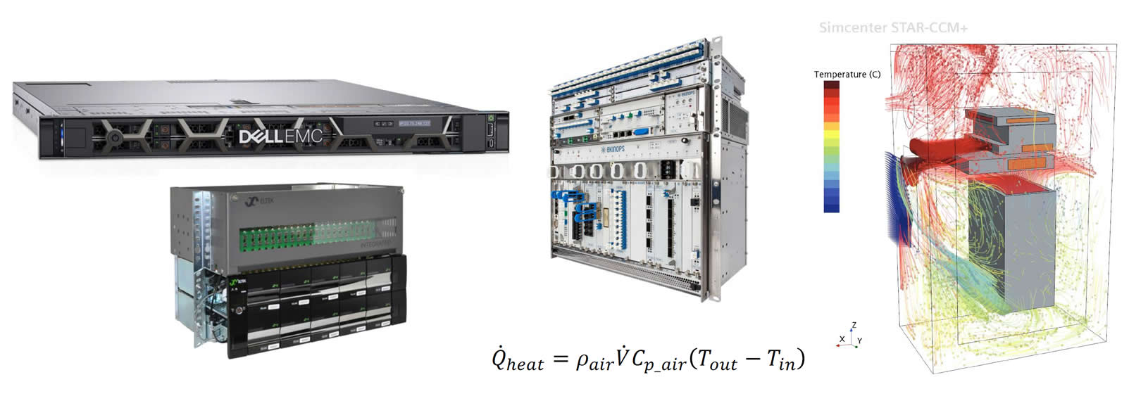 CFD Analysis - Electronic Equipment and Modelling