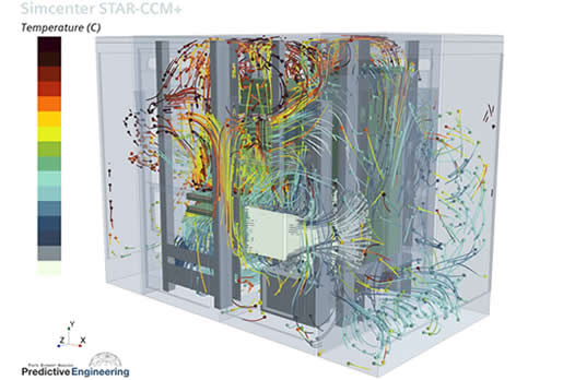 CFD Analysis of Outdoor Electronic Enclosures