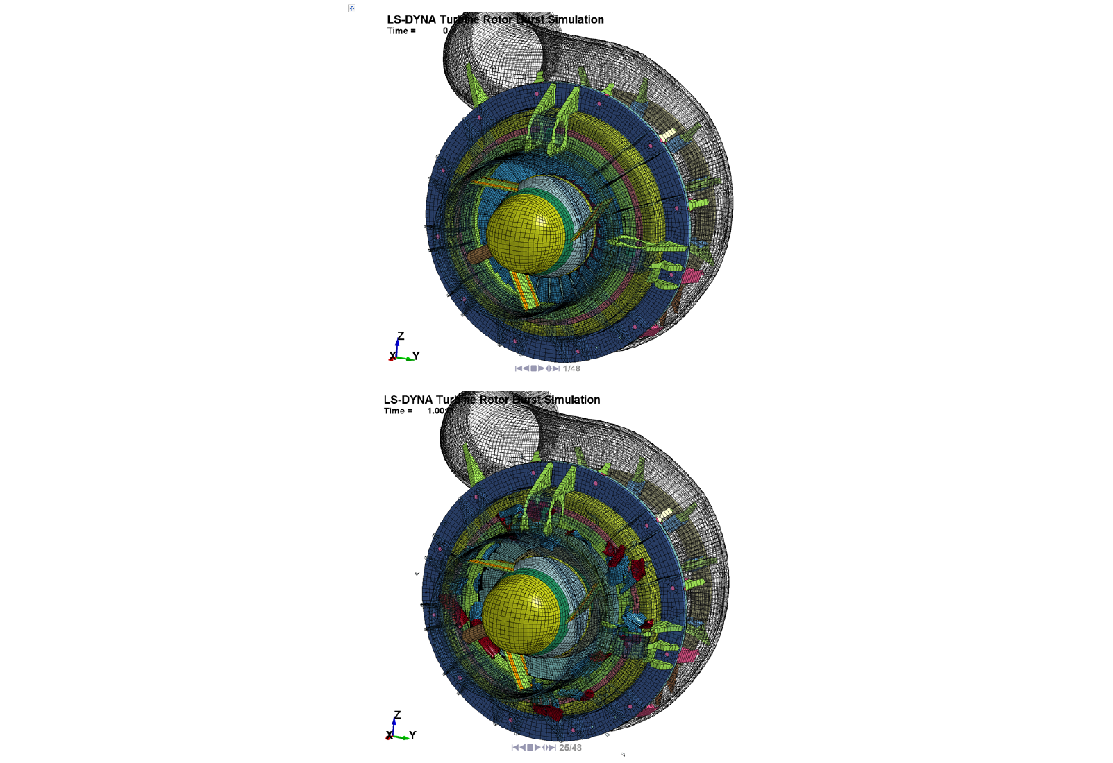 Figure 2:  LS-DYNA turbine rotor burst containment simulation at the start and near the end of the simulation.  Blade-out containment was not achieved on this prototype.