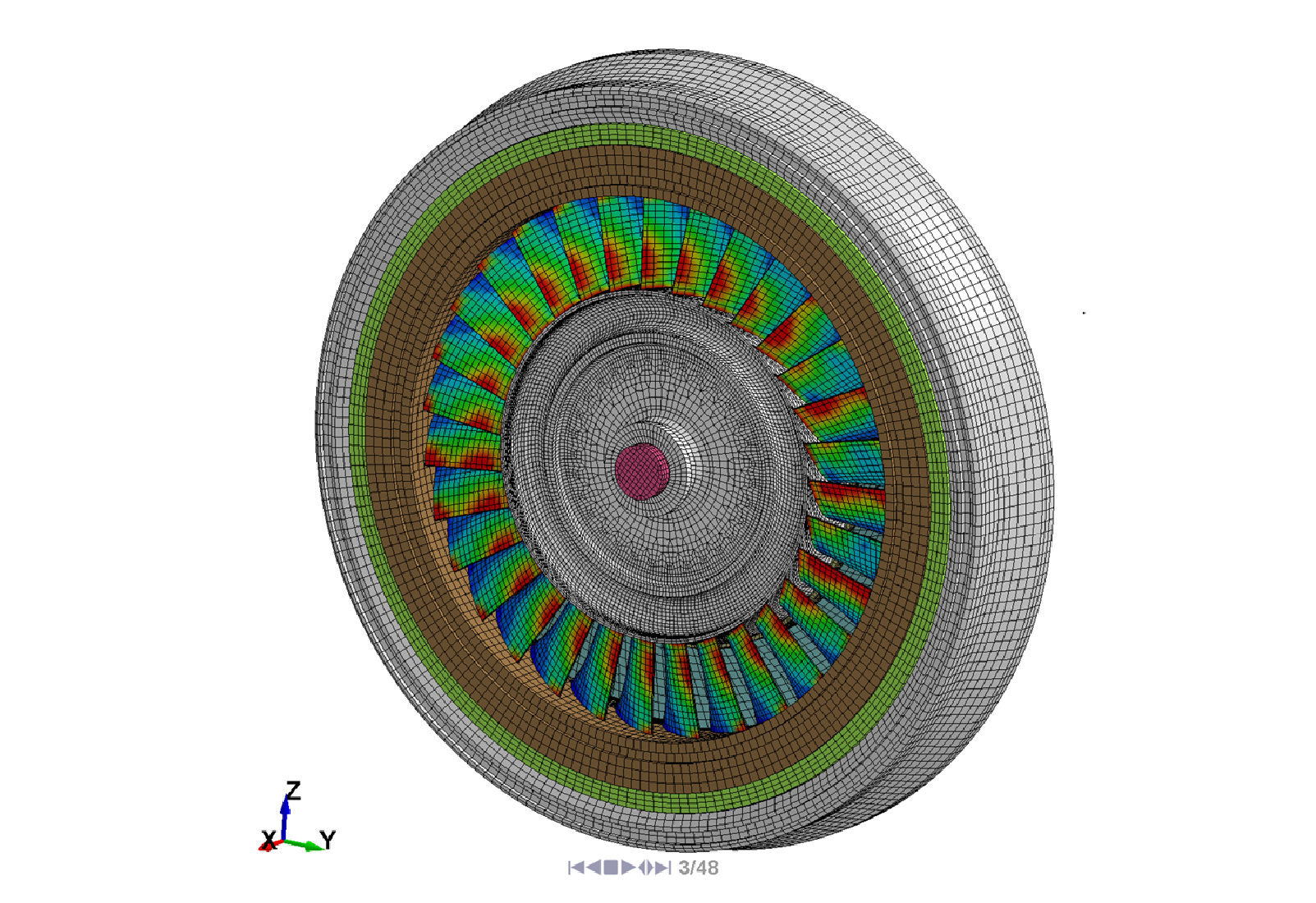 Figure 3: Implicit spin-up is used to set the stress state in the turbine blade prior to the burst simulation or fusing of the disk.