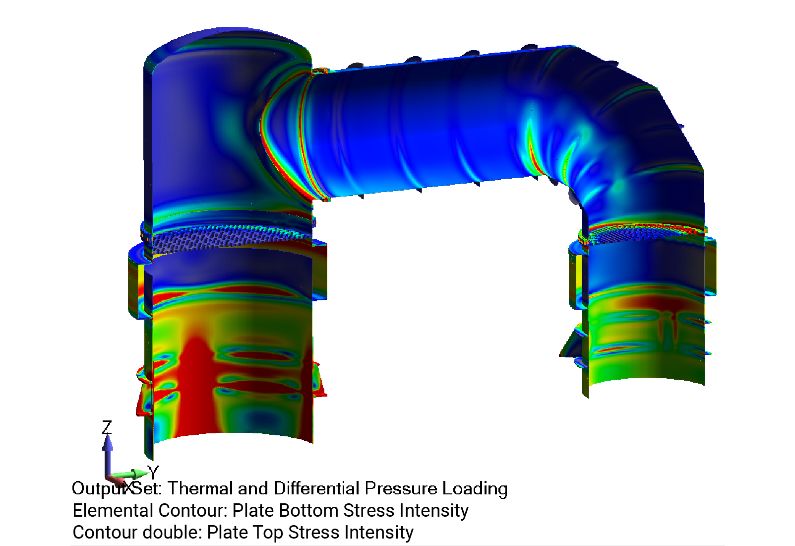ASME Section VIII, Division 2 stress intensity contour plot over condenser - Predictive Engineering ASME BPVC Pressure Vessel Consulting Services