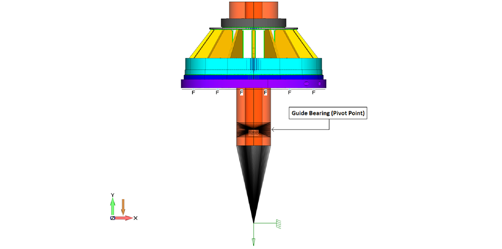 Complex, System Level FEA of Hydroelectric Generator Shaft - FEA Consulting Services - USA