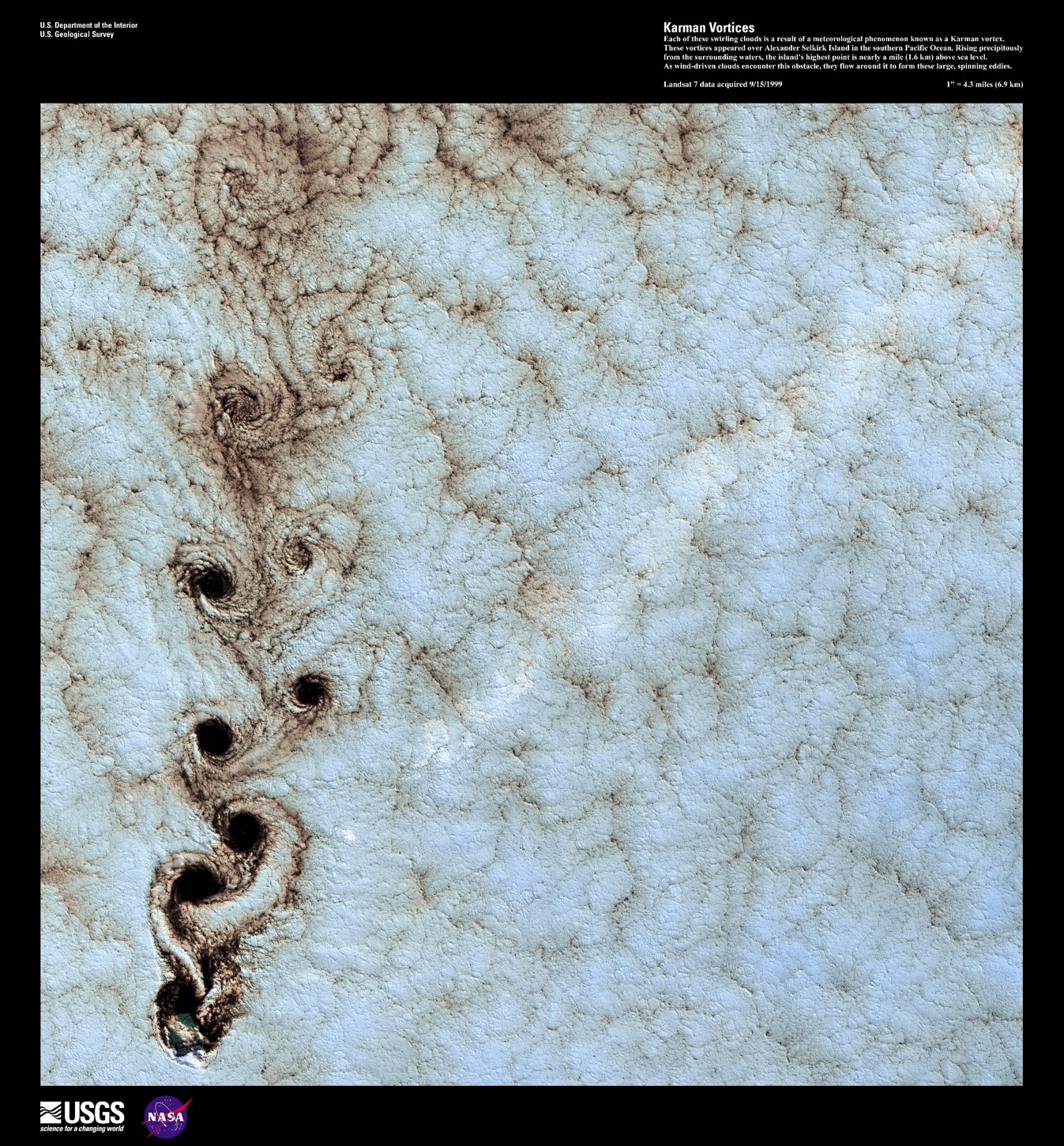 fluid mechanics and CFD