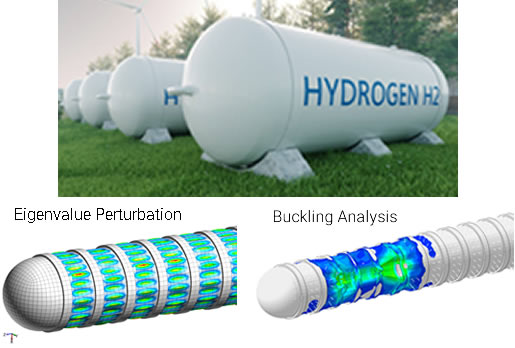 Safe Storge of Hydrogen – Deep Burial While Meeting ASME VIII.2, Part 5