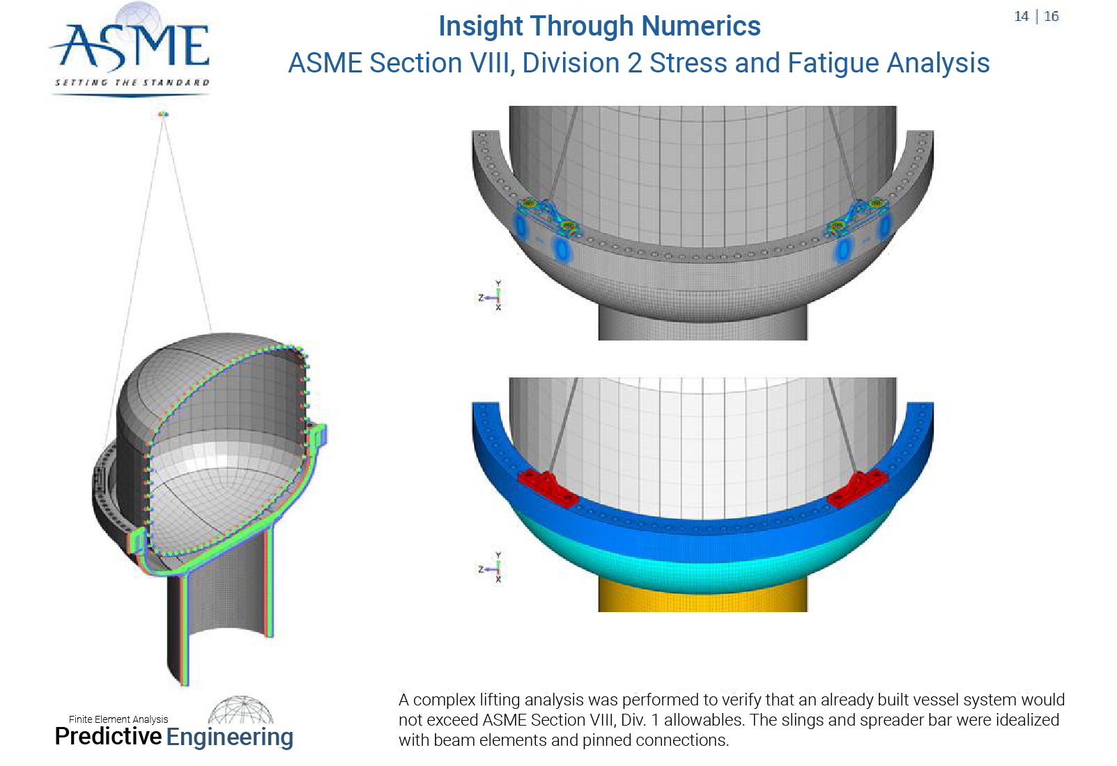 A complex lifting analysis was performed to verify that an already built vessel system would not exceed ASME Section VIII, Div. 1 allowables - Predictive Engineering ASME BPVC Pressure Vessel Consulting Services