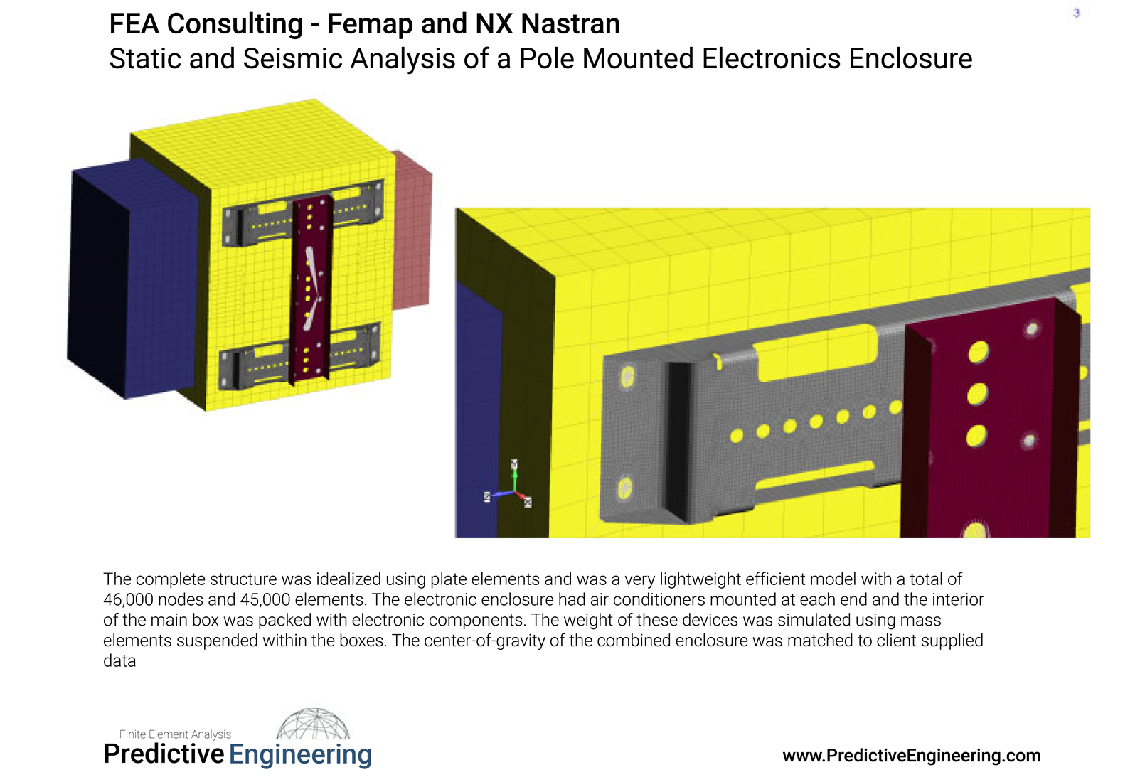 Figure 2: FEA model of pole mounted antenna enclosure used for the response spectrum simulation per GR-63-Core