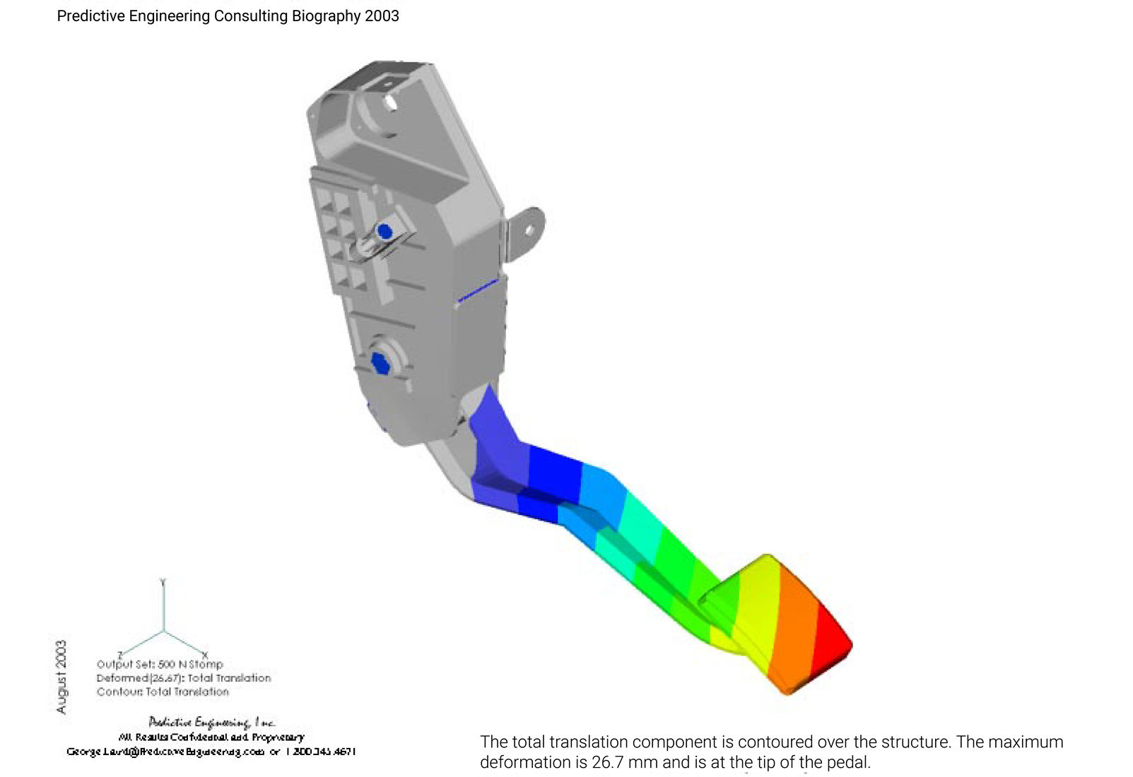 Nastran deflection results on Nylon 66 all-plastic pedal assembly