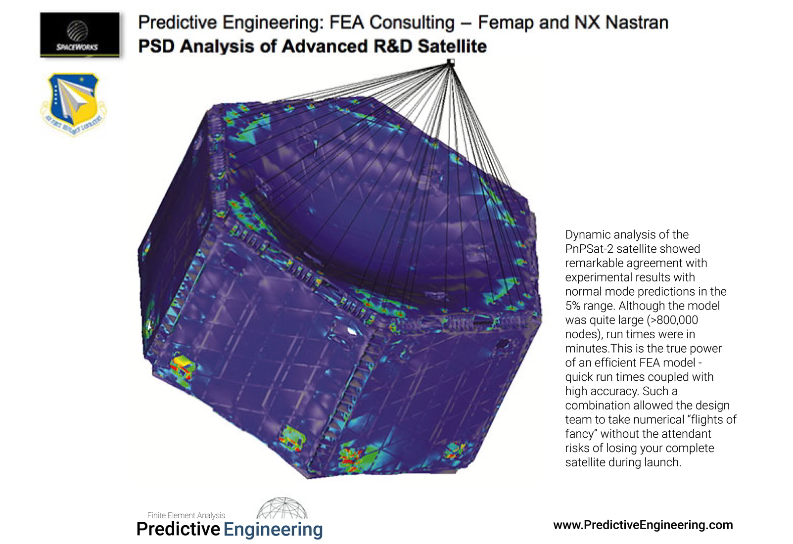 Dynamic analysis of the PnPSat-2 satellite showed remarkable agreement with experimental results with normal mode predictions in the 5% range - Predictive Engineering FEA Services