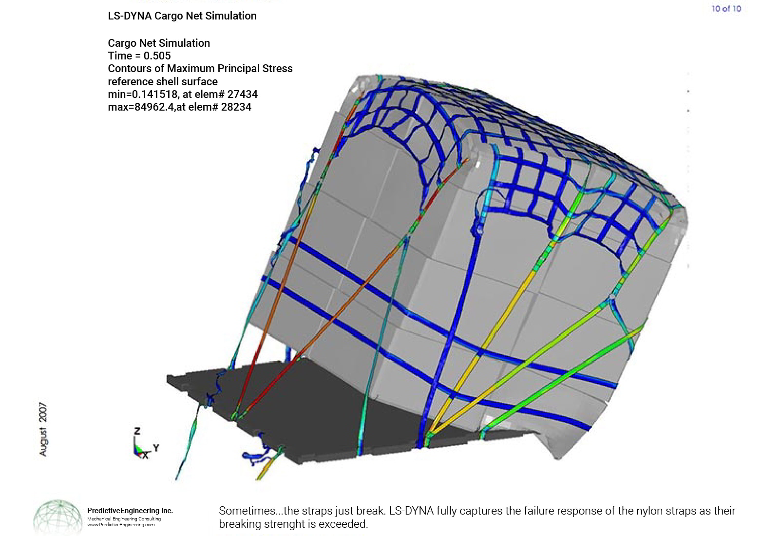 LS-DYNA simulation of failure of Nylon Strap System under 9G Crash Landing