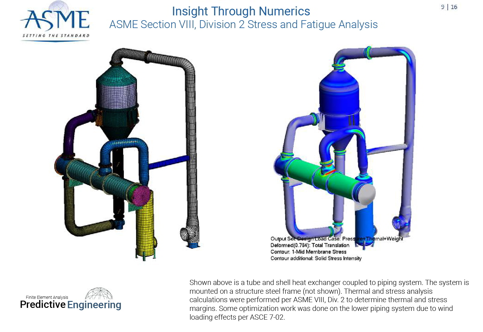 Thermal and stress analysis calculations were performed per ASME VIII, Div. 2 to determine thermal and stress margins - - Predictive Engineering ASME BPVC Pressure Vessel Consulting Services