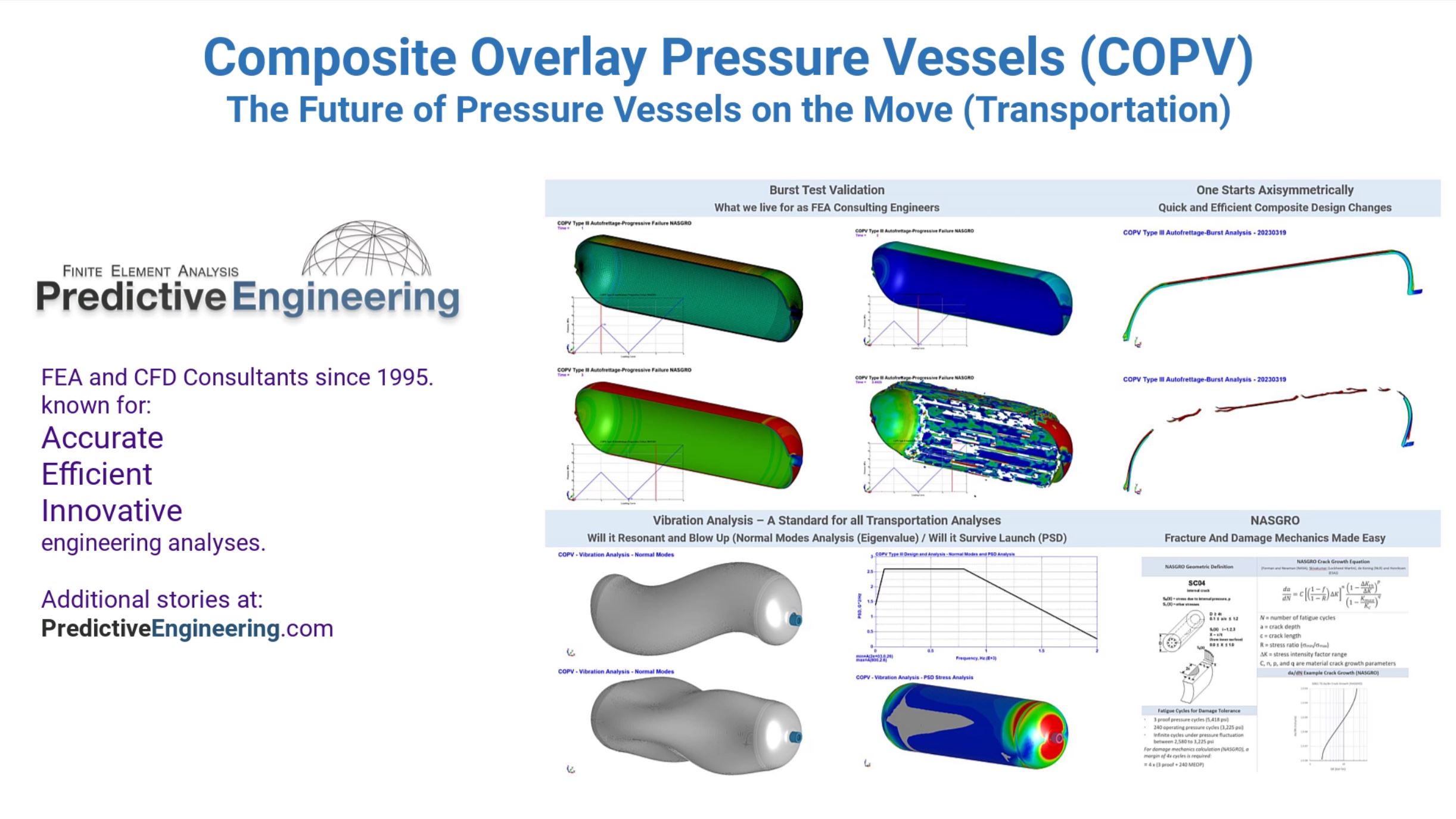  Composite Overlay Pressure Vessels (COPV) -The Future of Pressure Vessels on the Move Transporation 