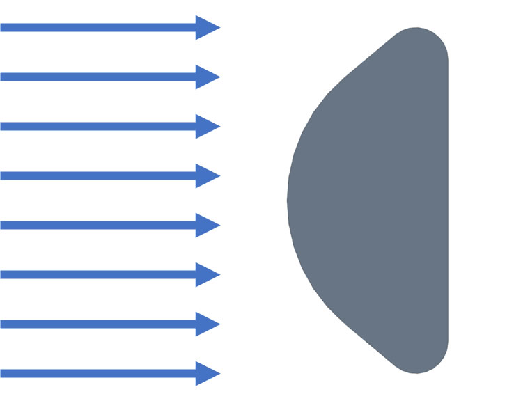 air Flow Simulation bluff body