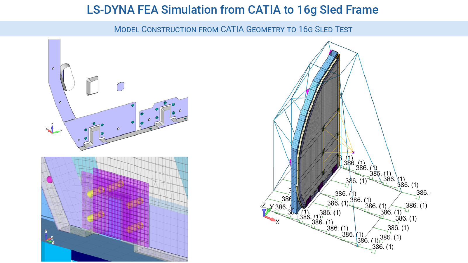 LS-DYNA Nonlinear Transient Analysis of Aircraft Interiors