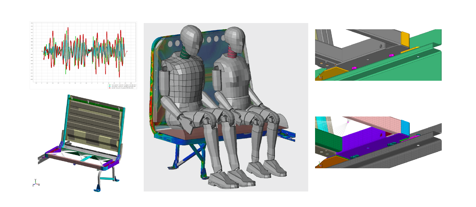 Nonlinear Transient FEA Services Bus Seat Analysis