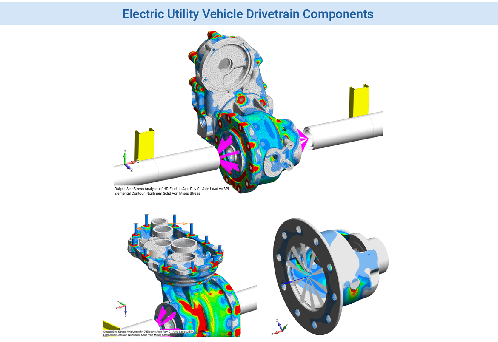 Stress and fatigue analysis gearbox and drivetrain components for a light-weight electric utility vehicle.  The FEMAP model was analyzed using NX Nastran SOL 601 (ADINA) - Predictive Engineeirng FEA Fatigue and Vibration Experts and Consultants
