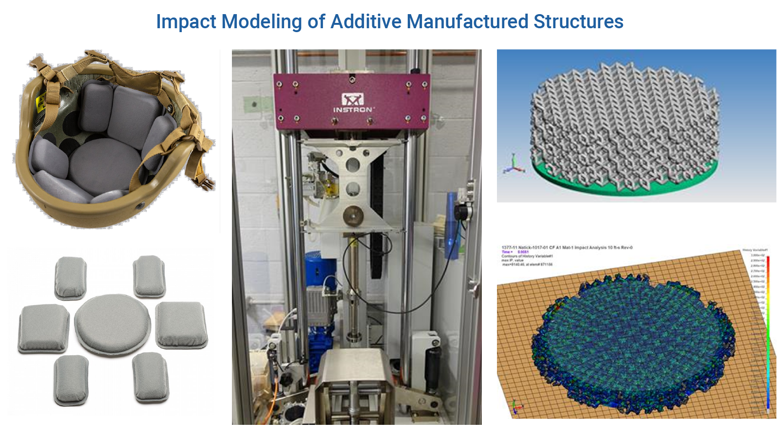 Impact Modeling of Additive Manufactured Structures for Advanced Material Properties - Predictive Engineering Consulting Services