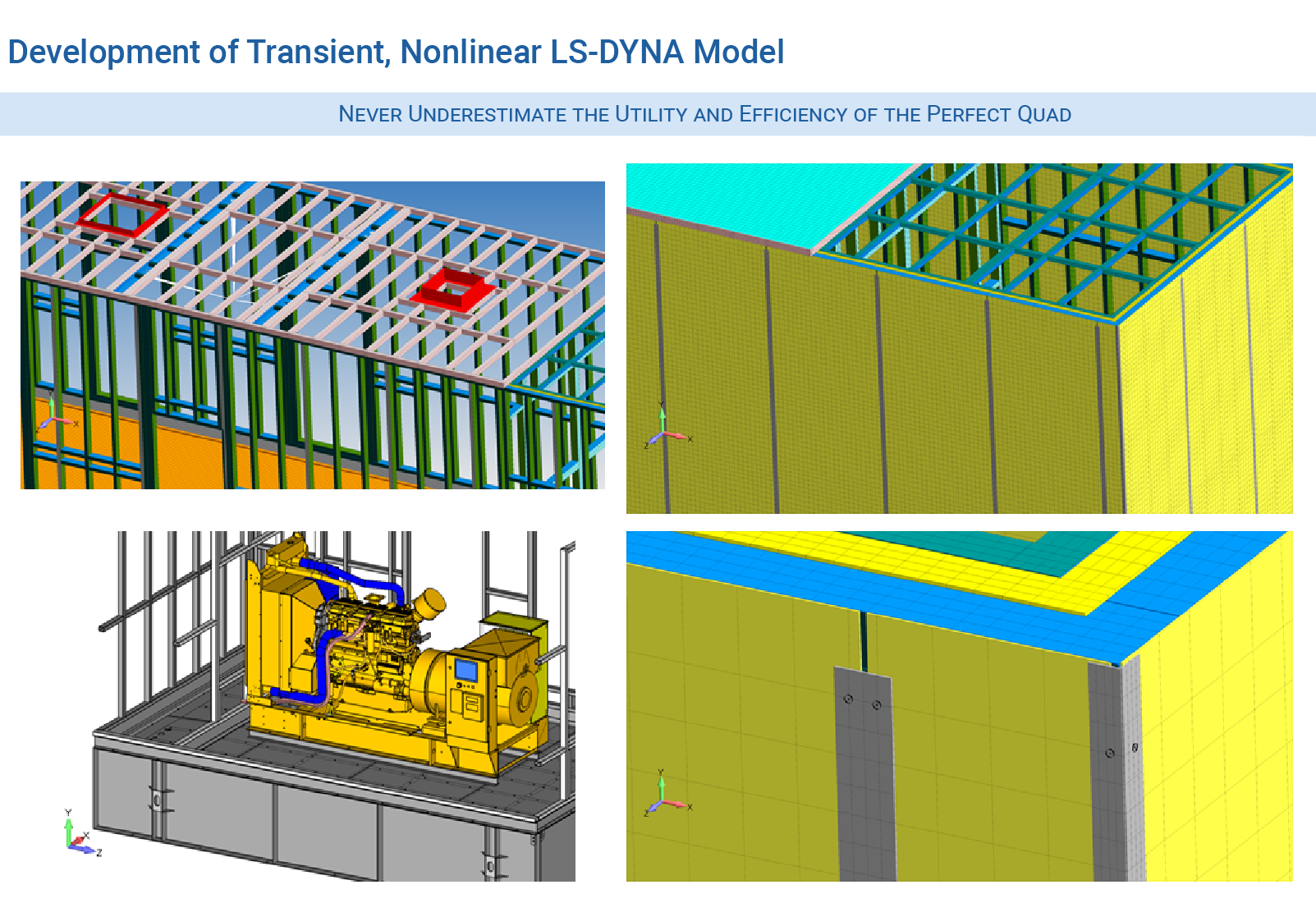 Transient nonlinear LS-DYNA model development for blast analysis of building