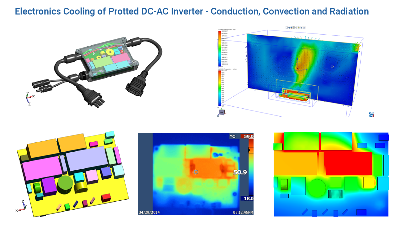 Electronics Cooling of Potted DC-AC Inverter – Conduction, Convection and Radiation - Predictive Engineering CFD Consulting Services