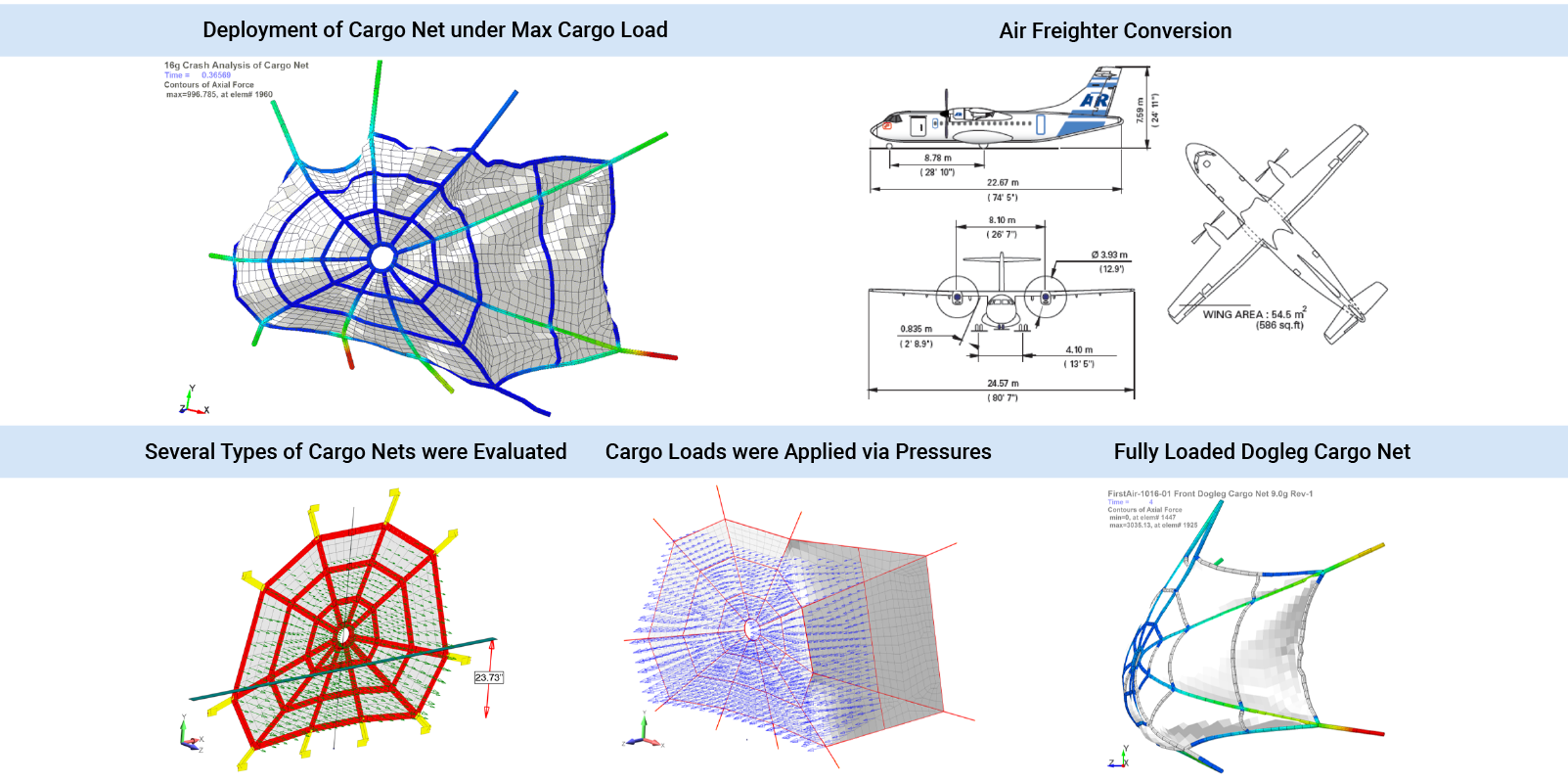 Nonlinear transient implicit numerical analysis of 9g cargo net deployment - Predictive Engineering FEA Consulting Services