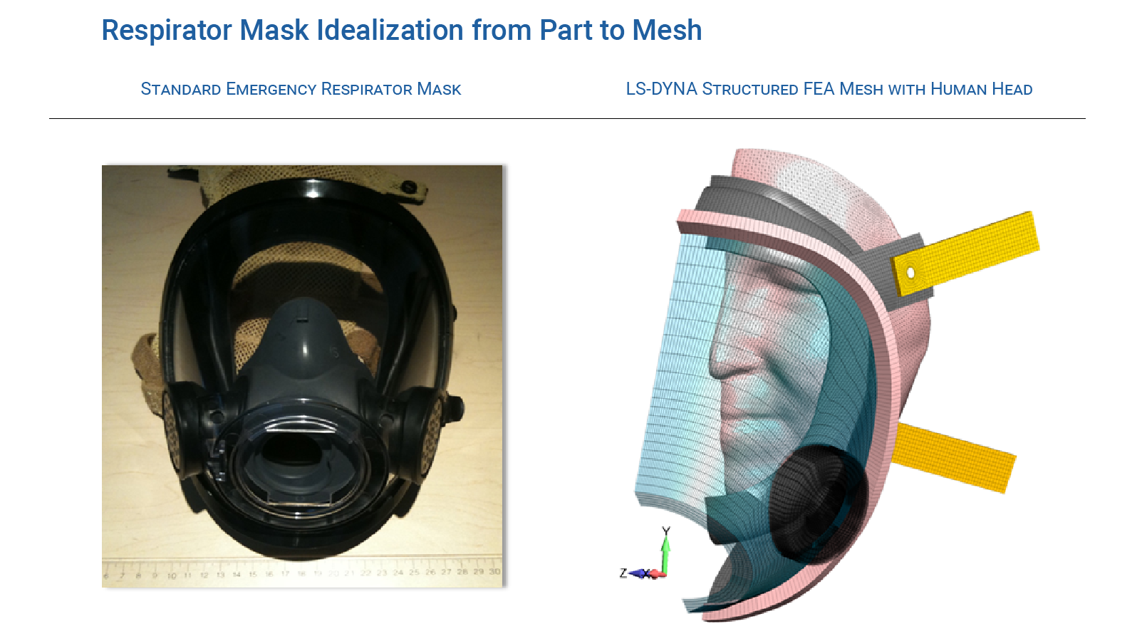 Respirator Mask Idealization from Part to Mesh - Predictive Engineering CFD Consulting Services