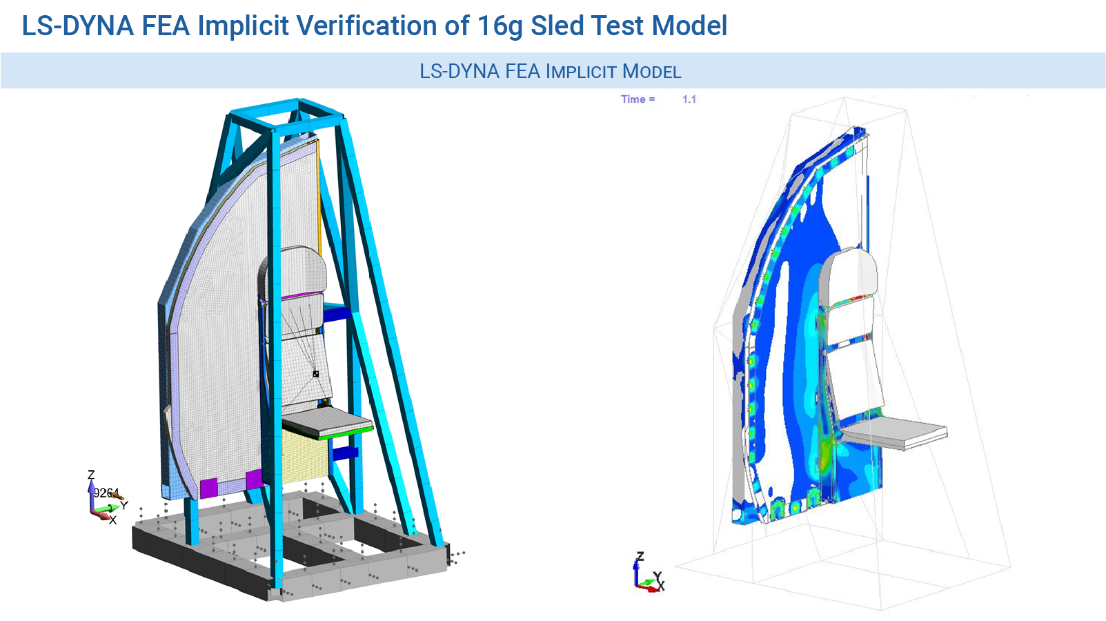 FEA Consulting Services - Nonlinear FEA LS-DYNA Implicit Analysis of Aircraft Interiors