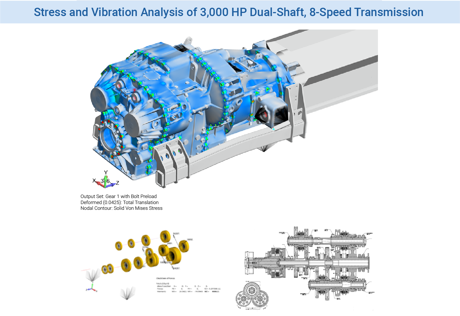 Stress and Vibration Analysis of 3000 HP Dual-Shaft 8-Speed Transmission for Pumping of Heavy Fluid - Finite Element Analysis Consultants, Portland, Oregon