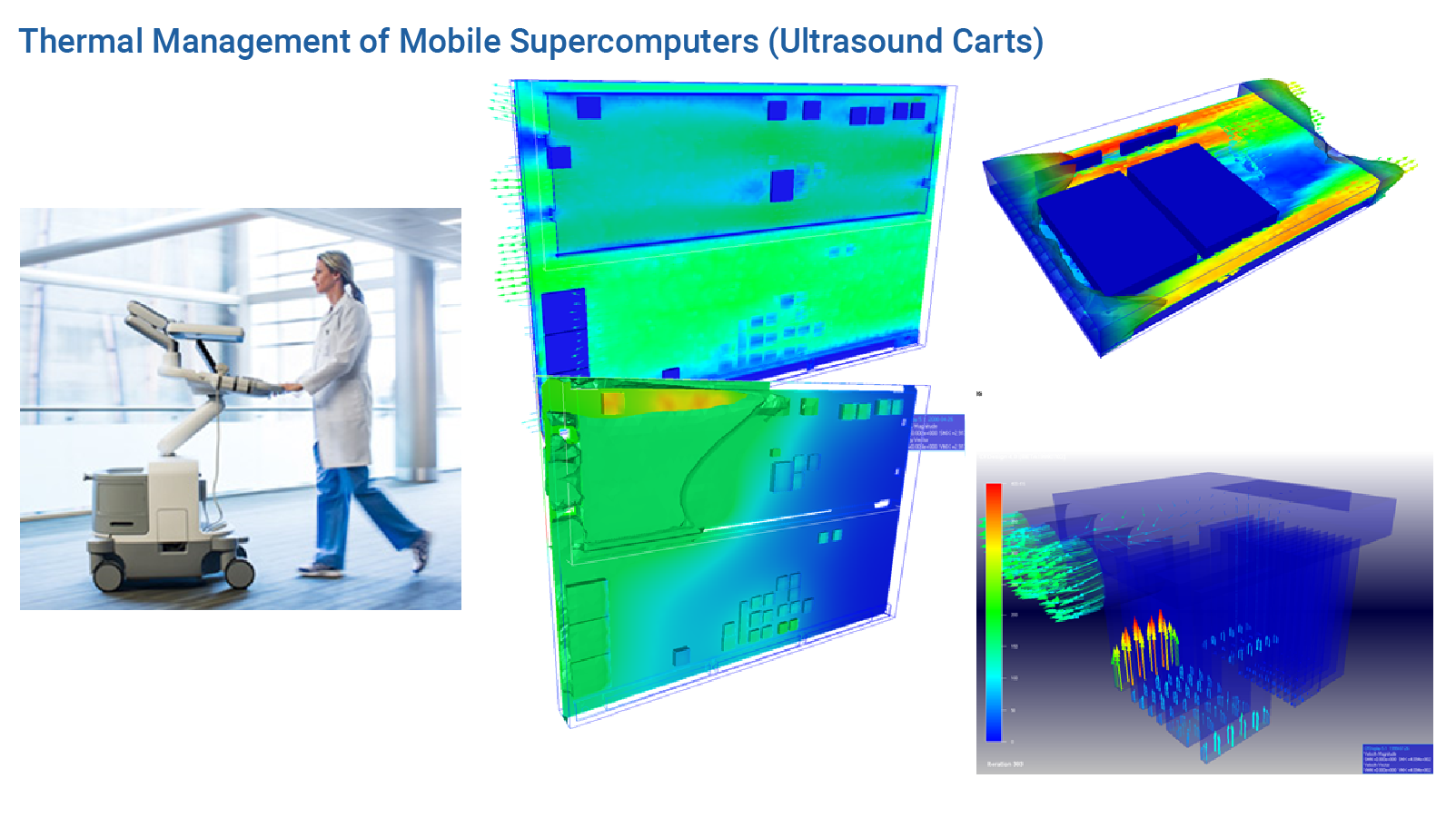 Thermal Management of Mobile Supercomputers (Ultrasound Carts) - Predictive Engineering CFD Consulting Services