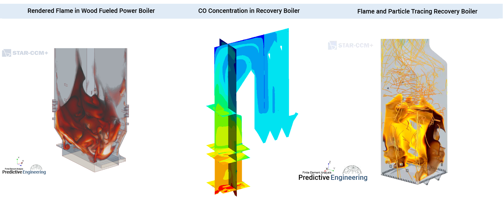 Combustion Boiler Recovery CFD Simulation Ash Content and Particulate Generation - CFD Services