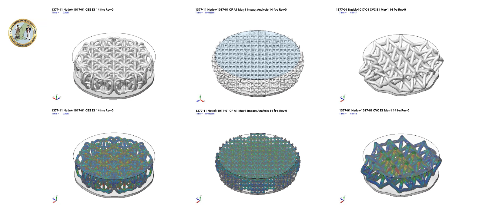 Implicit nonlinear transient FEA consulting services work with additive manufactured structures