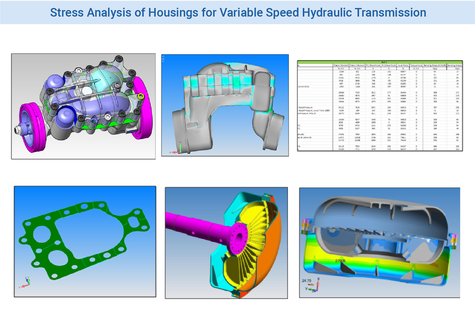 FEA Consulting Engineers - Hydraulic Variable-Speed Transmission Housing Analysis under Internal Pressure and Thermal-Stress