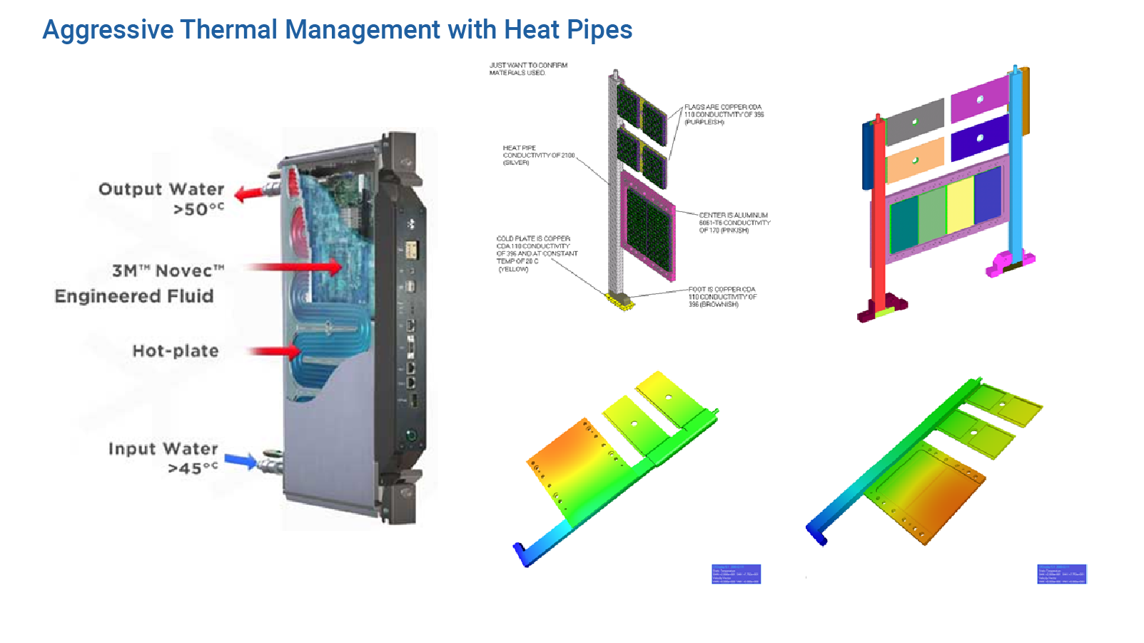 Aggressive Thermal Management with Heat Pipes - Predictive Engineering CFD Consulting Services