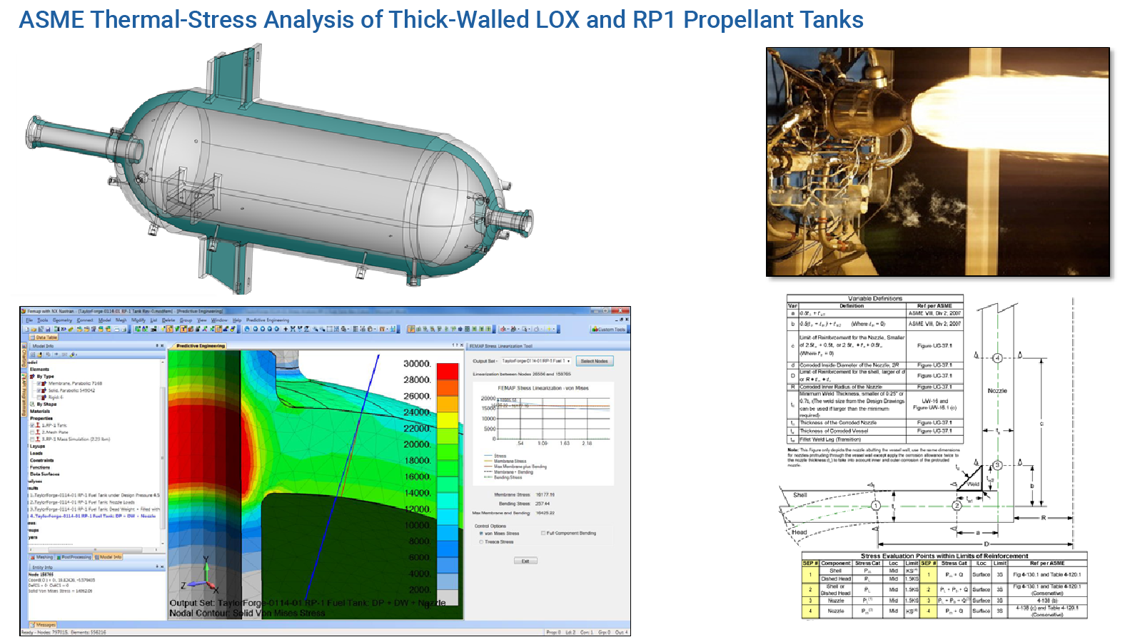 ASME Thermal-Stress Analysis of Thick-Walled LOX and RP1 Propellant Tanks - ASME Section VIII, Division 2 Part 5 - FEA Engineering Services