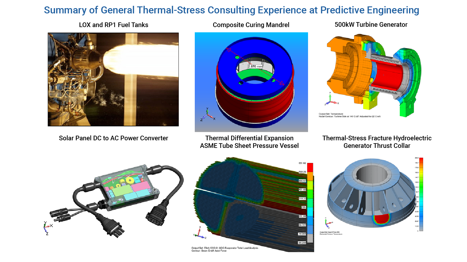 Summary of General Thermal-Stress FEA Consulting Projects at Predictive Engineering, Portland, Oregon, USA