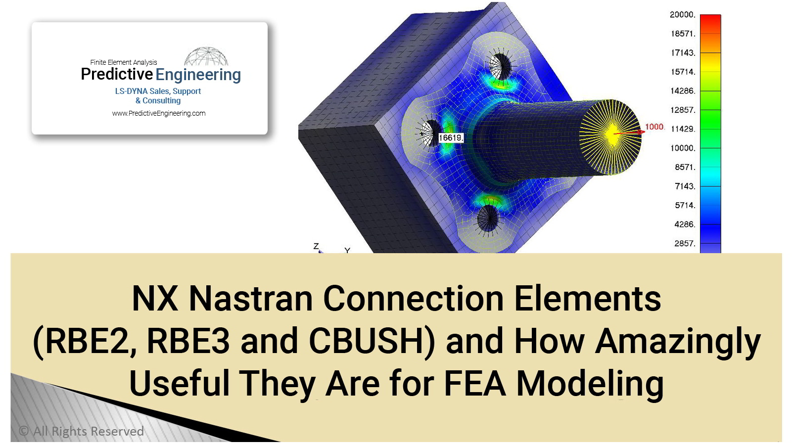 Small Connection Elements (RBE2, RBE3 and CBUSH) Image