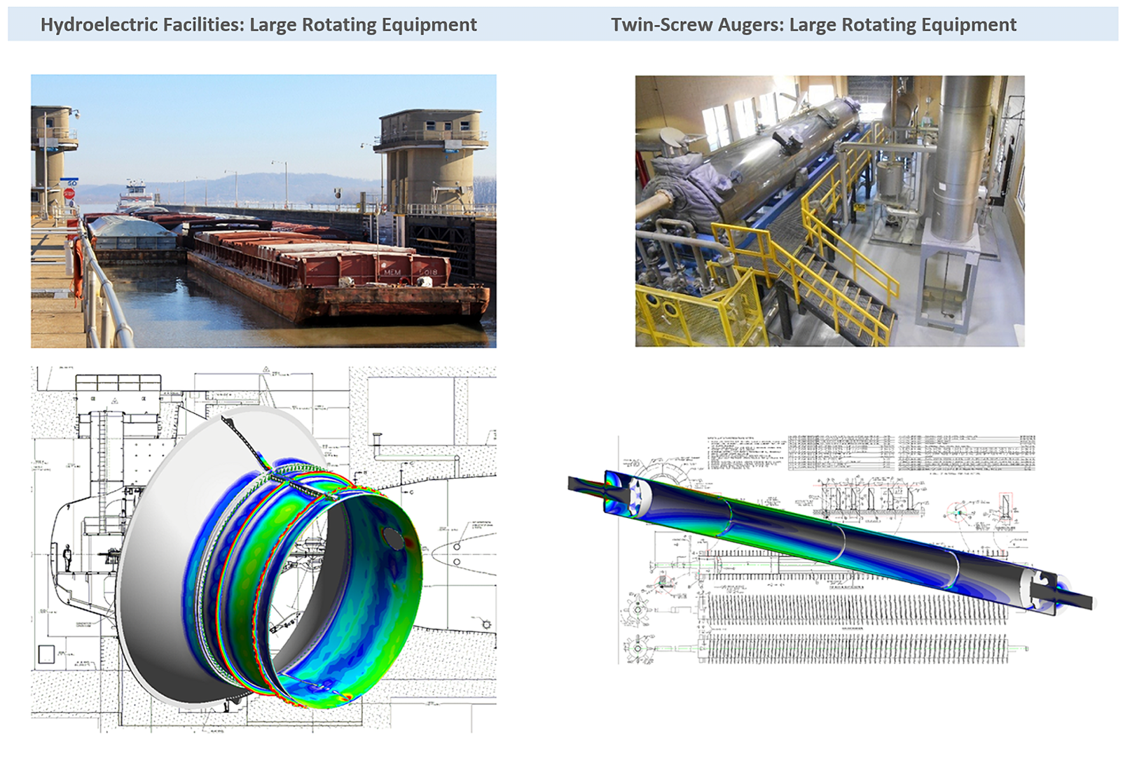 Predictive Engineering FEA Consulting Services - Fatigue Analysis ASME Section VIII, Division 2, Part 5.5 Protection Against Failure from Cyclic Loading - Portland