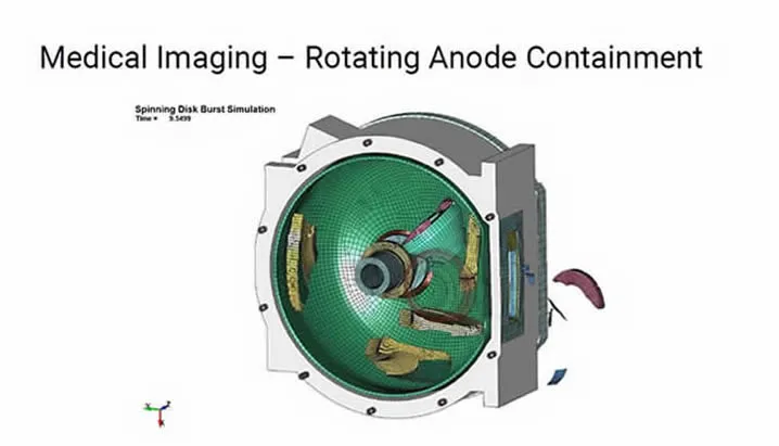 Burst Containment: Aviation, Industrial, Medical and Military