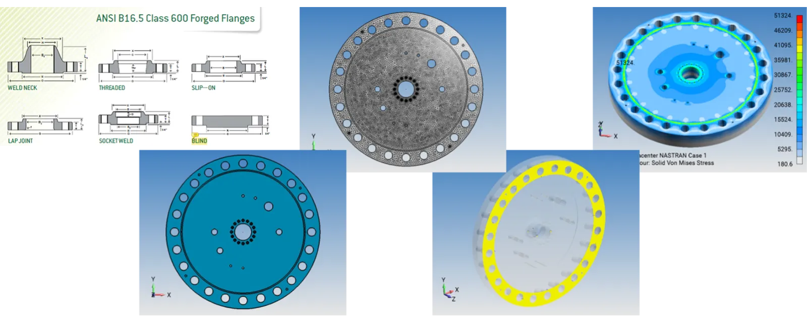 ASME VIII-2 Stress Analysis of Blind Flange FEA consulting experts industrial equipment