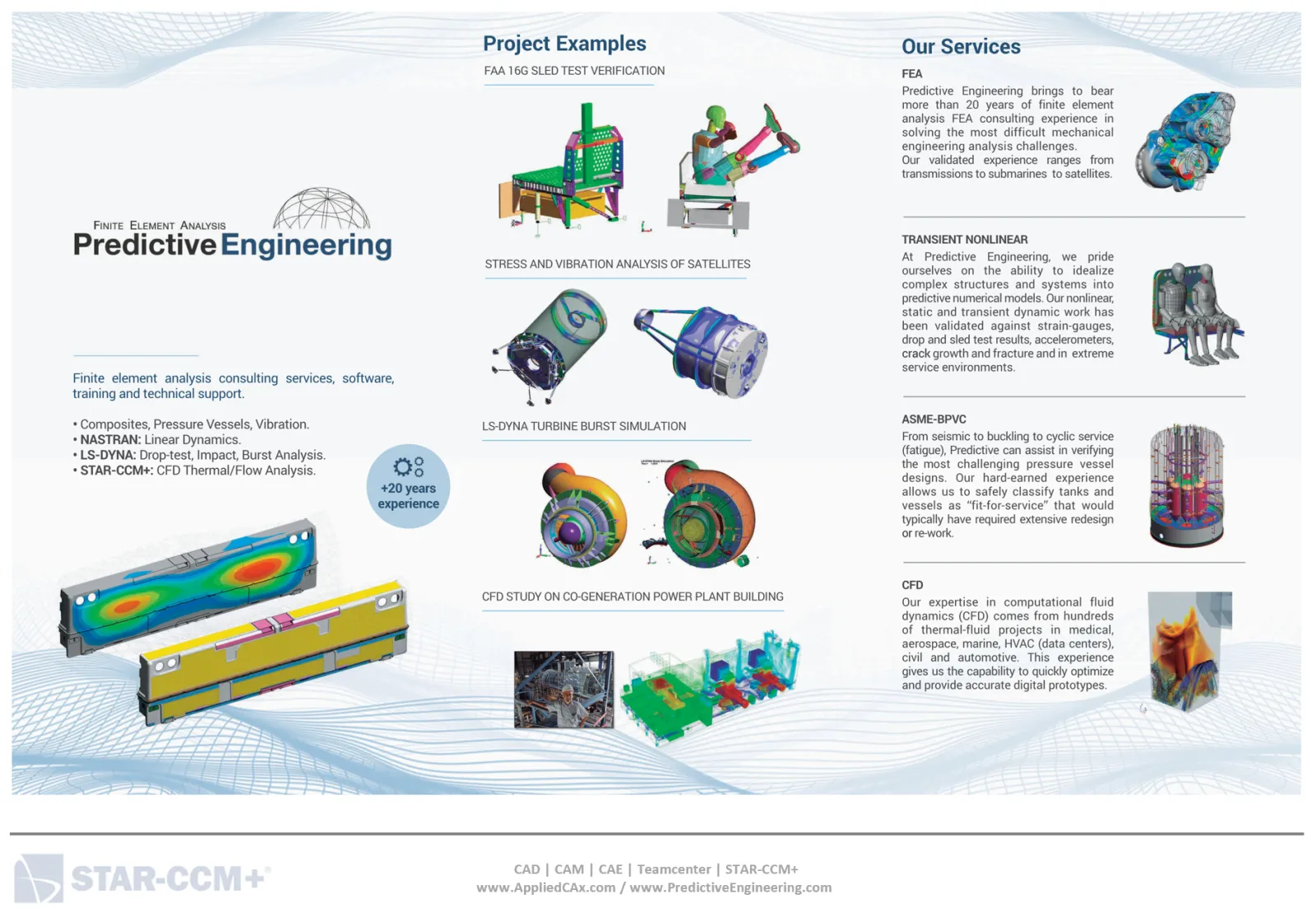 Fan Characterization and Performance Analysis with CFD - Predictive Engineering FEA and CFD Consulting Services