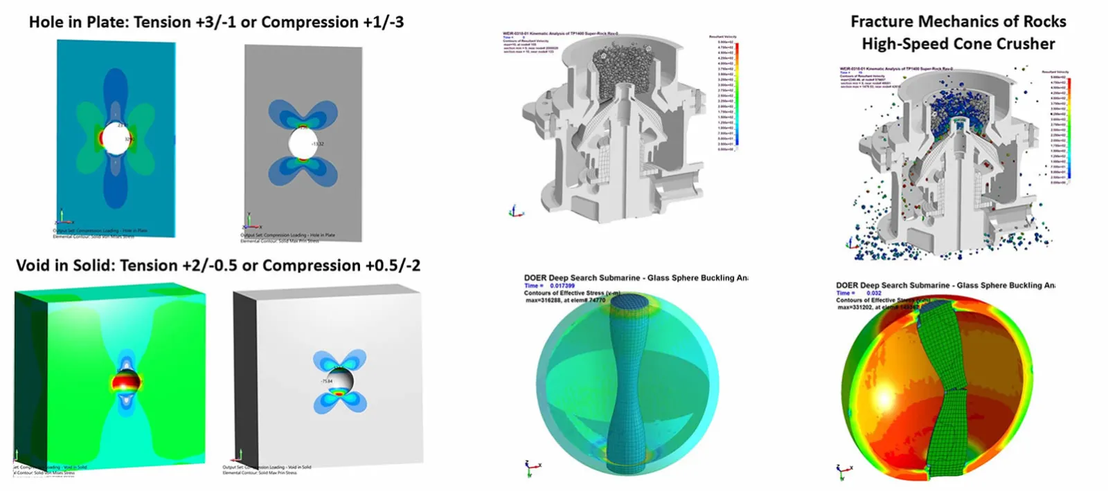 Low-Cycle Fatigue: The Basics of Damage Mechanics - NASGRO Consulting Services for COPV and ASME Section 8, Division 3 Alternative Rules for High Pressure Vessel