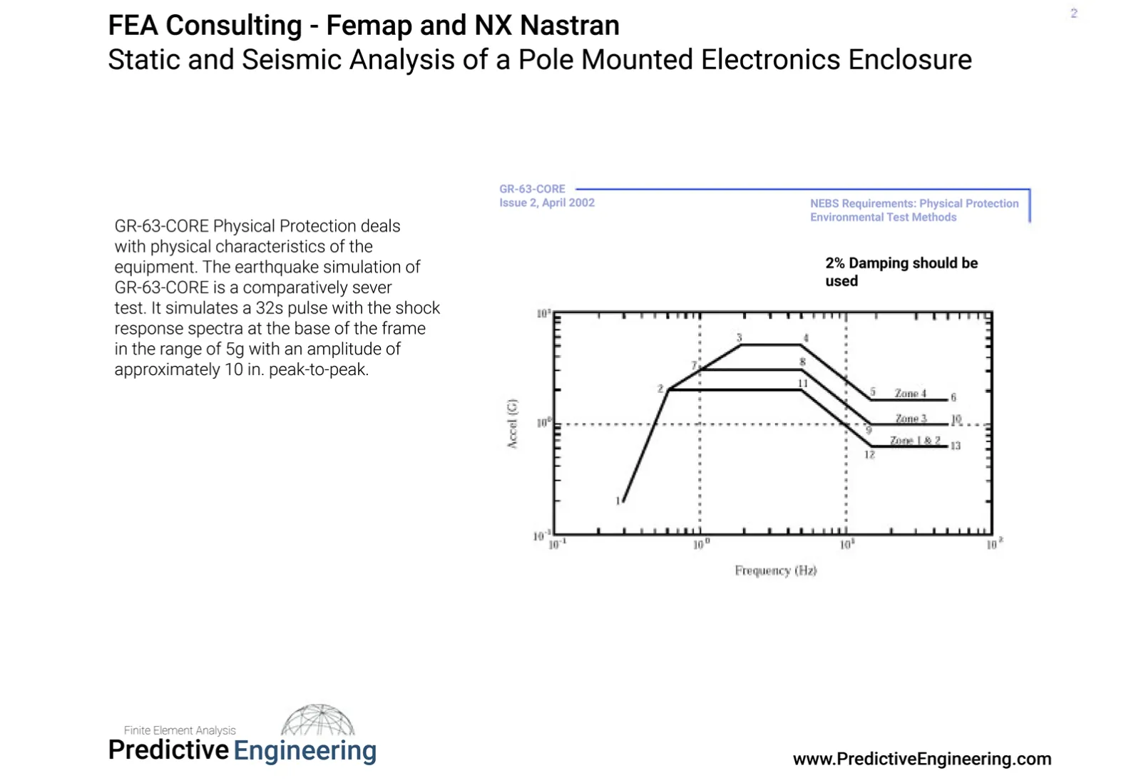 Electronics Enclosure Slide 1