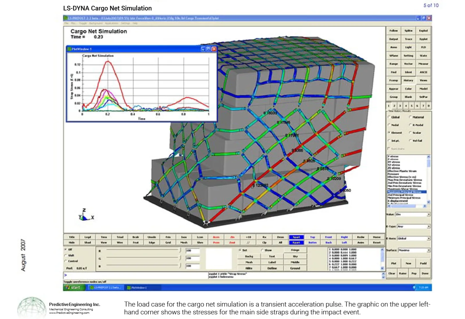 LS-DYNA nonlinear FEA simulation of nylon cargo net under airplane crash load of 9G