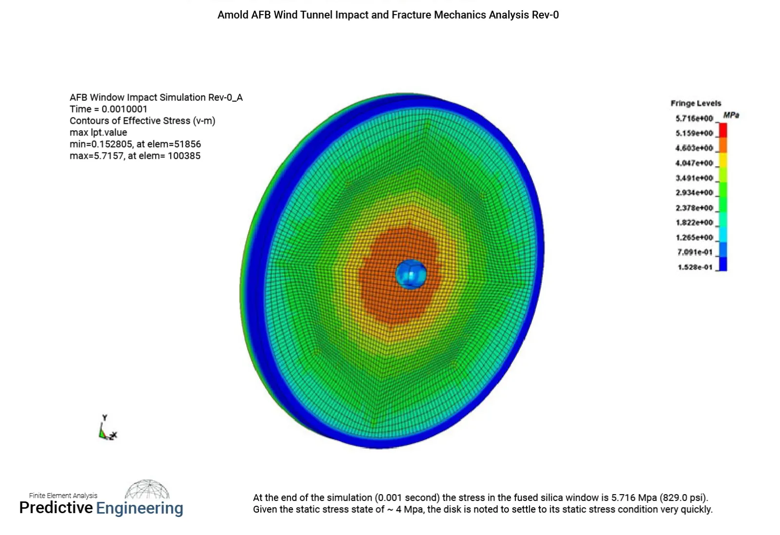 LS-DYNA Analysis of Ballistic impact of fused silica disk