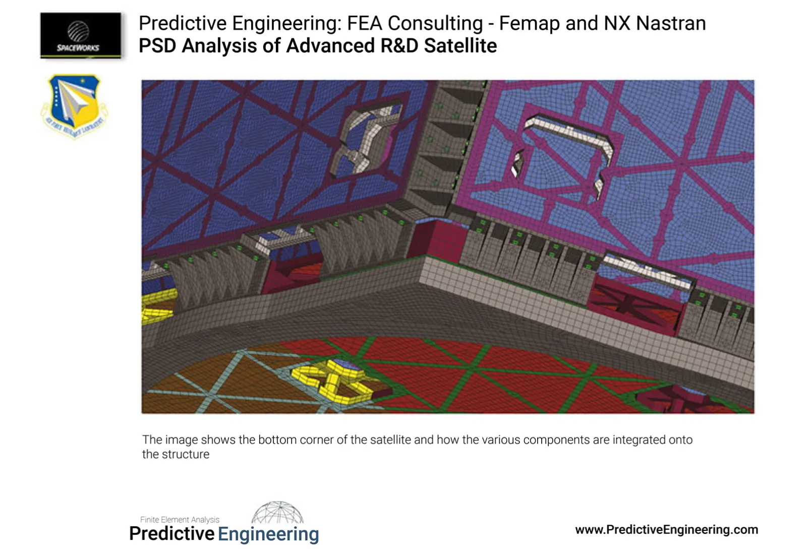 Integration of corner panels into PnP FEA satellite model - FEA Consultants in Vibration, Modal Analysis and PSD for Aviation and Space Requirements