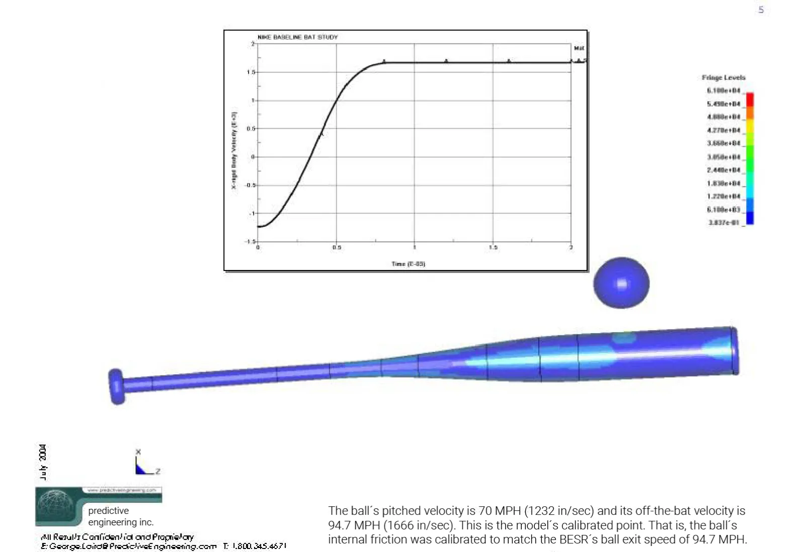 Bat Mechanics Slide 5